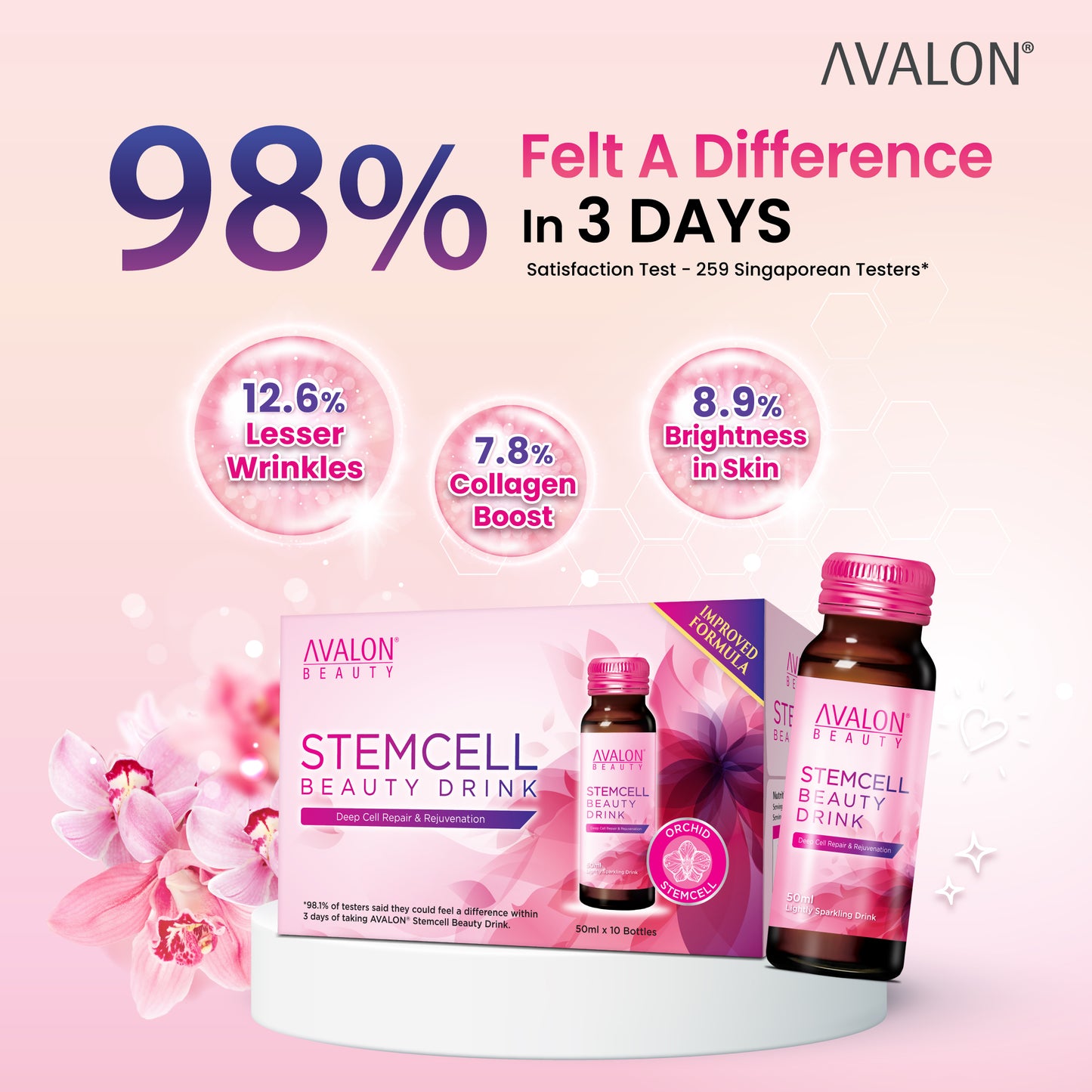 AVALON® Stemcell Beauty Drink